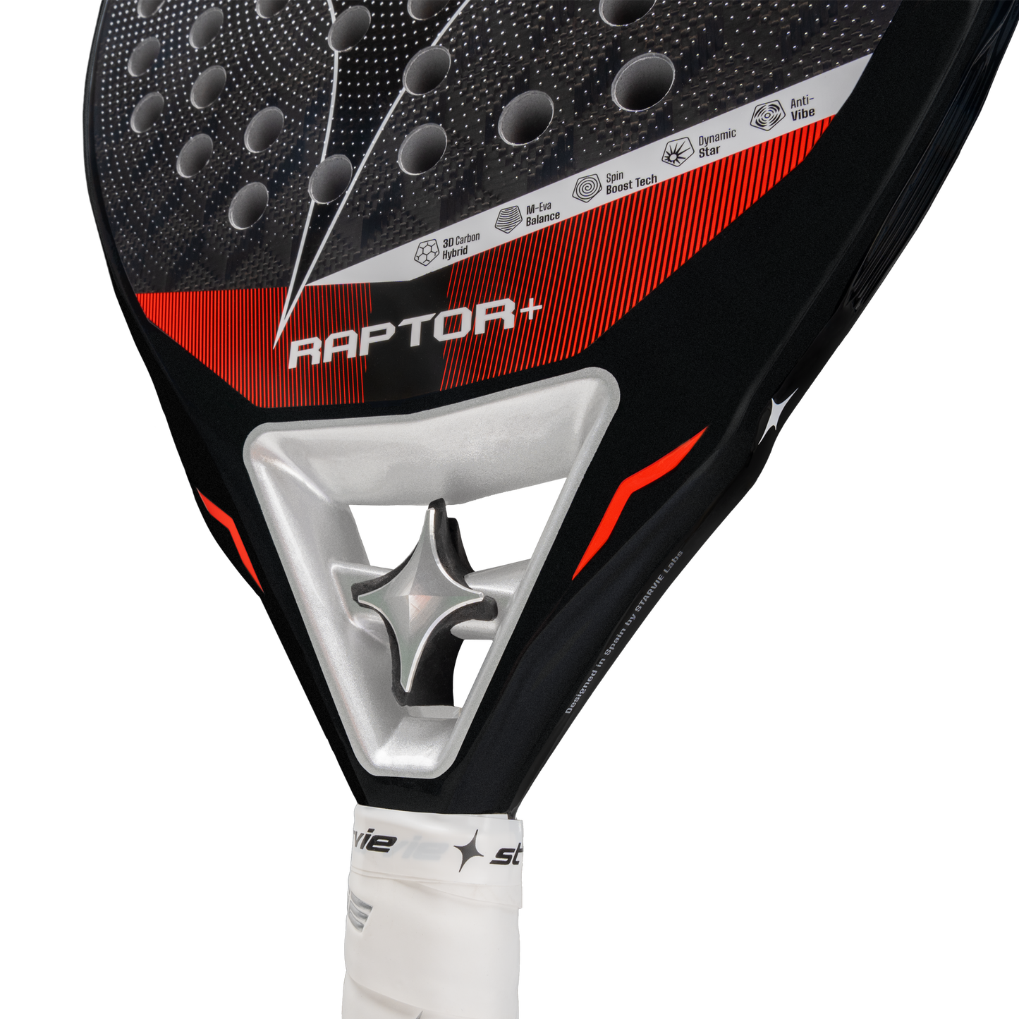 Raptor 2026